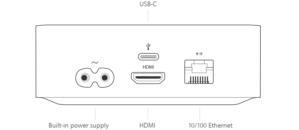 Apple TV HD image