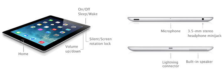 iPad (4th generation) image