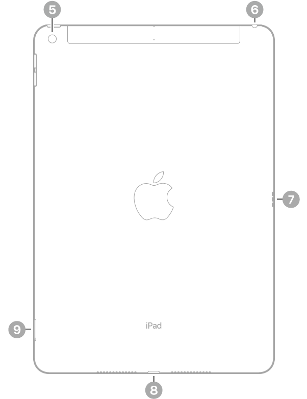iPad (9th generation) image