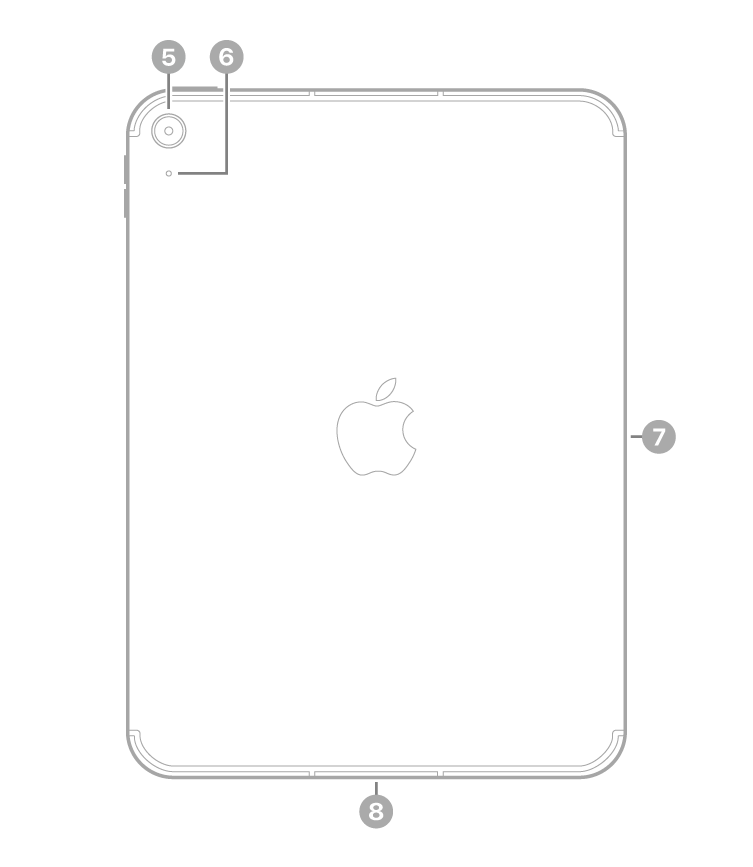 iPad (A16) image