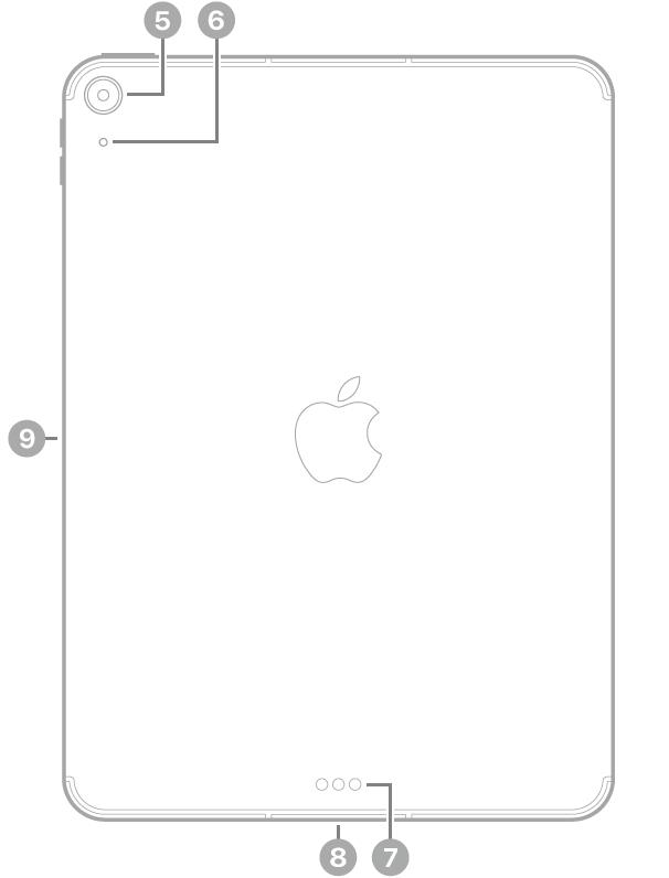 iPad Air 13‑inch (M3) image