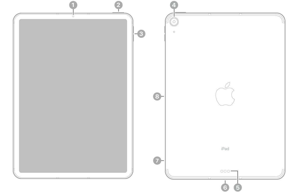 iPad Air (5th generation) image