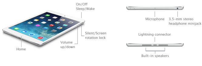 iPad mini image