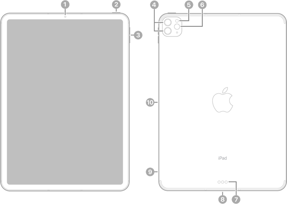 iPad Pro 11-inch (4th generation) image