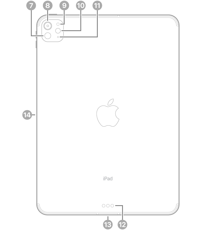 iPad Pro 11‑inch (M4) image