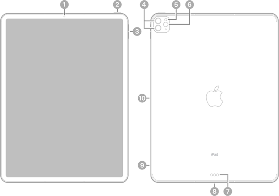 iPad Pro 12.9-inch (6th generation) image