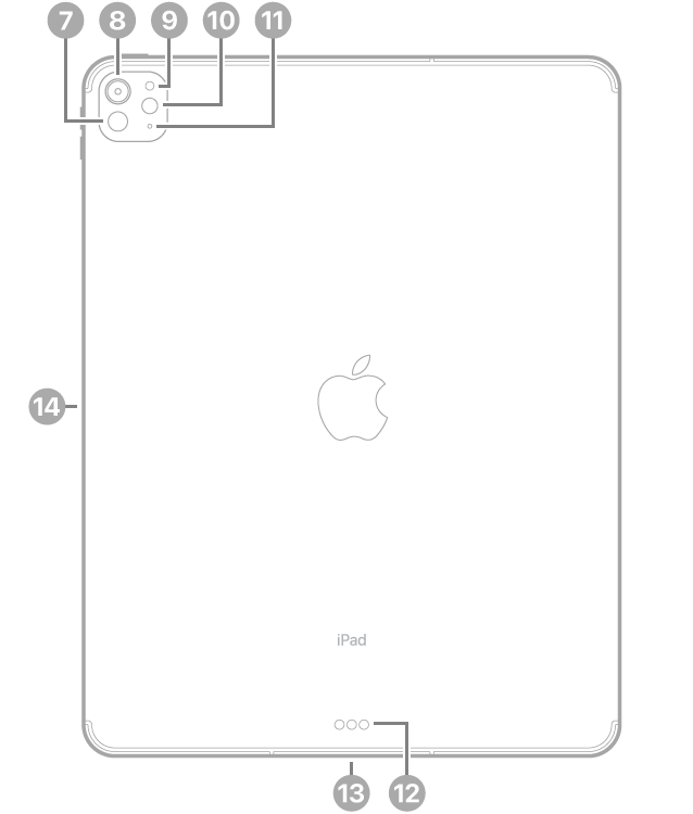 iPad Pro 13‑inch (M4) image