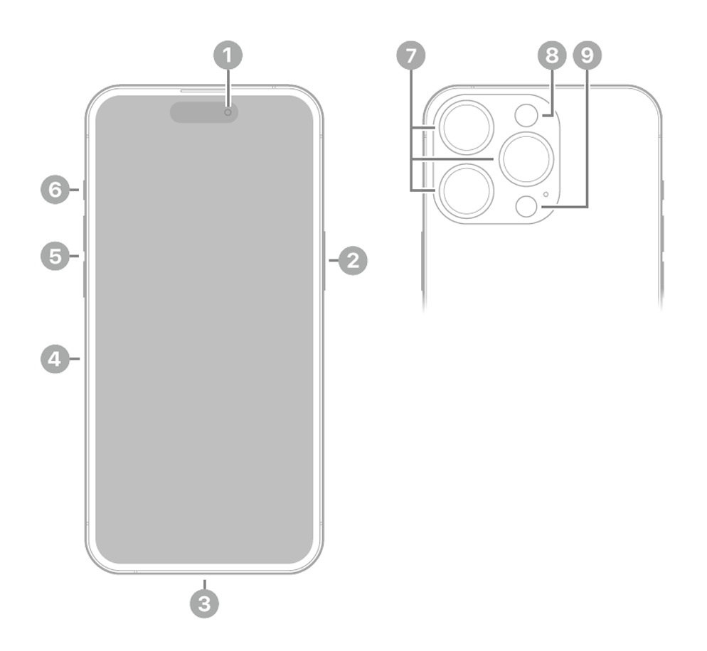 iPhone 14 Pro image