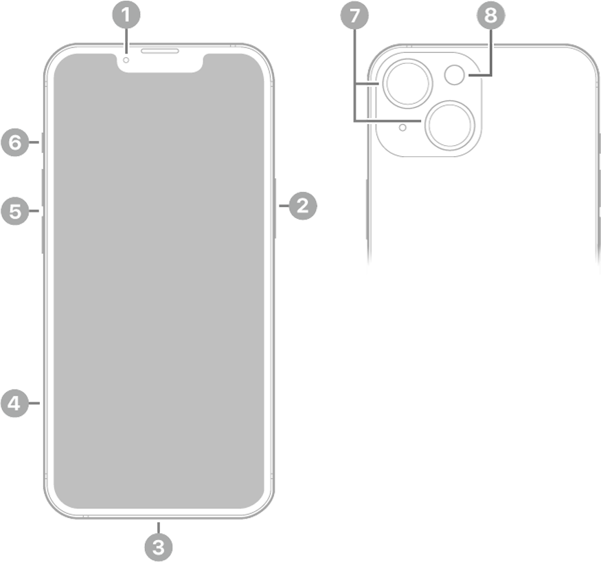 iPhone 14 image