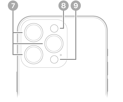iPhone 15 Pro Max image