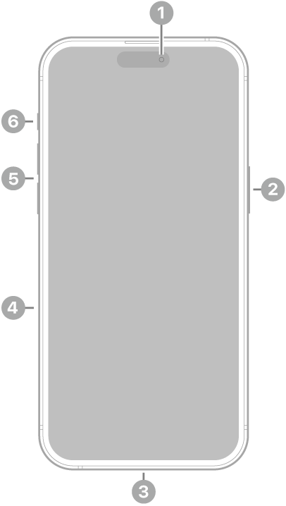 iPhone 15 Pro Max image