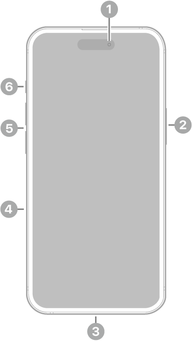 iPhone 15 image