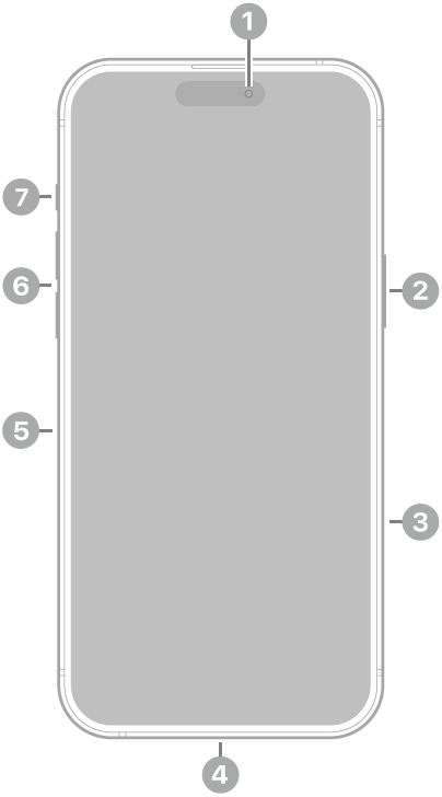 iPhone 16 Pro Max image
