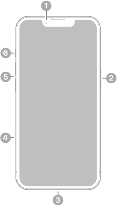 iPhone 16e image