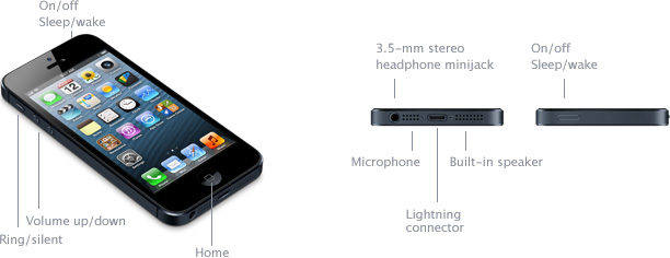 iPhone 5 image