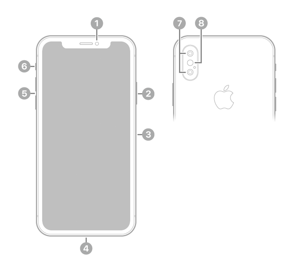 iPhone X image