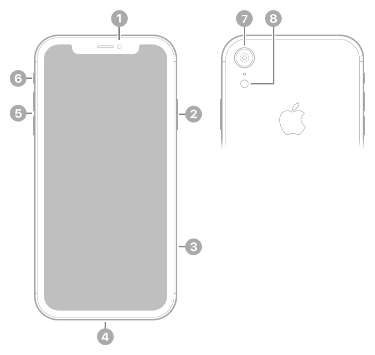 iPhone XR image