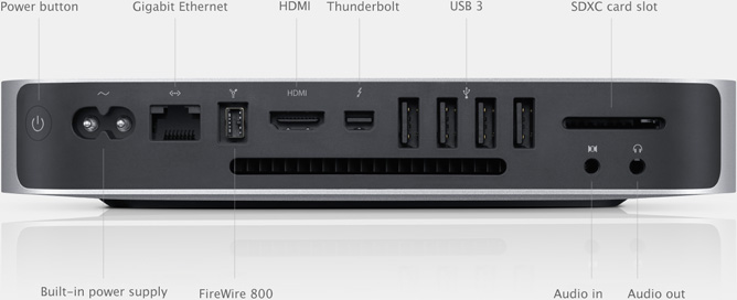 Mac mini (Late 2012) image