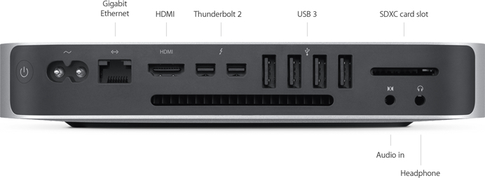 Mac mini (Late 2014) image