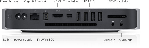Mac mini (Mid 2011) image