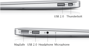 MacBook Air (11-inch, Mid 2011) image