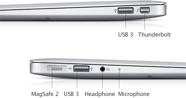 MacBook Air (11-inch, Mid 2012) image