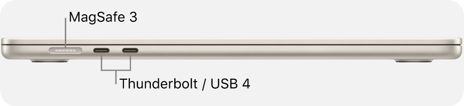 MacBook Air (13-inch, M3, 2024) image