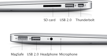 MacBook Air (13-inch, Mid 2011) image