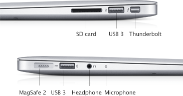 MacBook Air (13-inch, Mid 2012) image