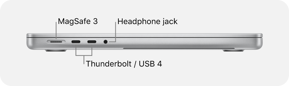 MacBook Pro (14-inch, M3, Nov 2023) image