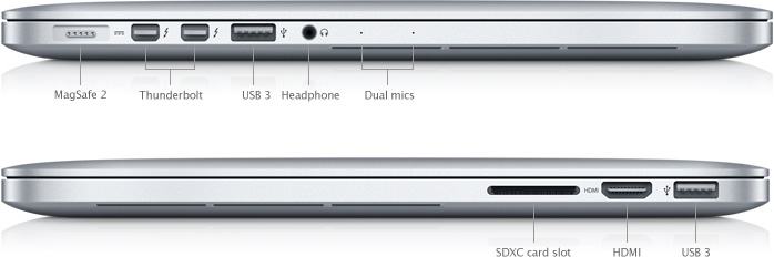 MacBook Pro (Retina, 13-inch, Early 2013) image