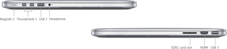 MacBook Pro (Retina, 15-inch, Late 2013) image