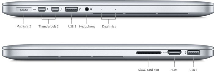 MacBook Pro (Retina, 15-inch, Mid 2014) image