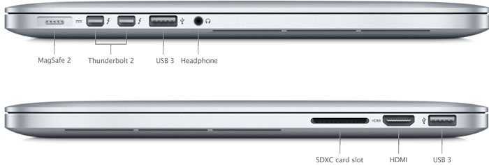 MacBook Pro (Retina, 15-inch, Mid 2015) image